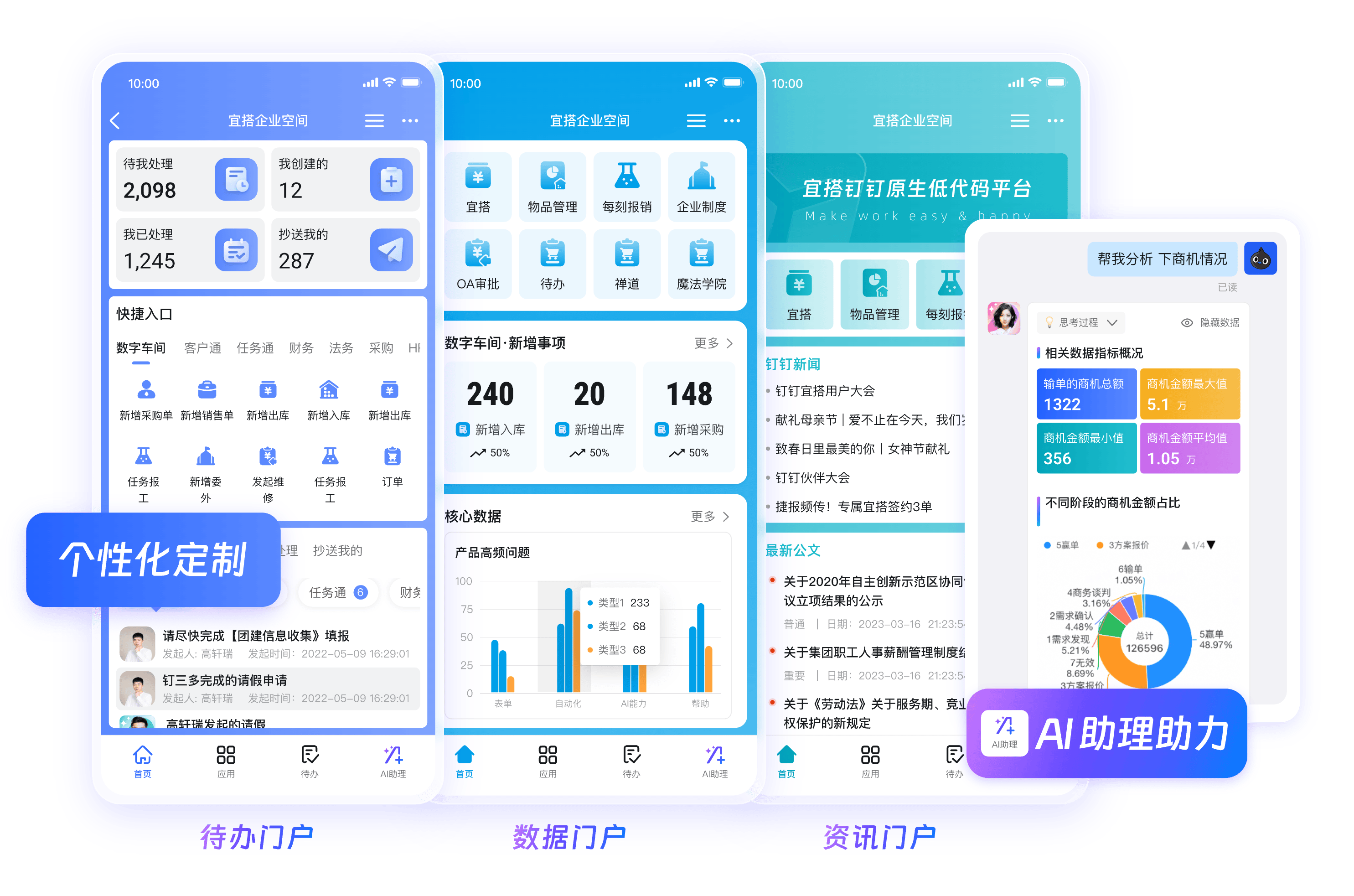 钉钉数字孪生解决方案界面